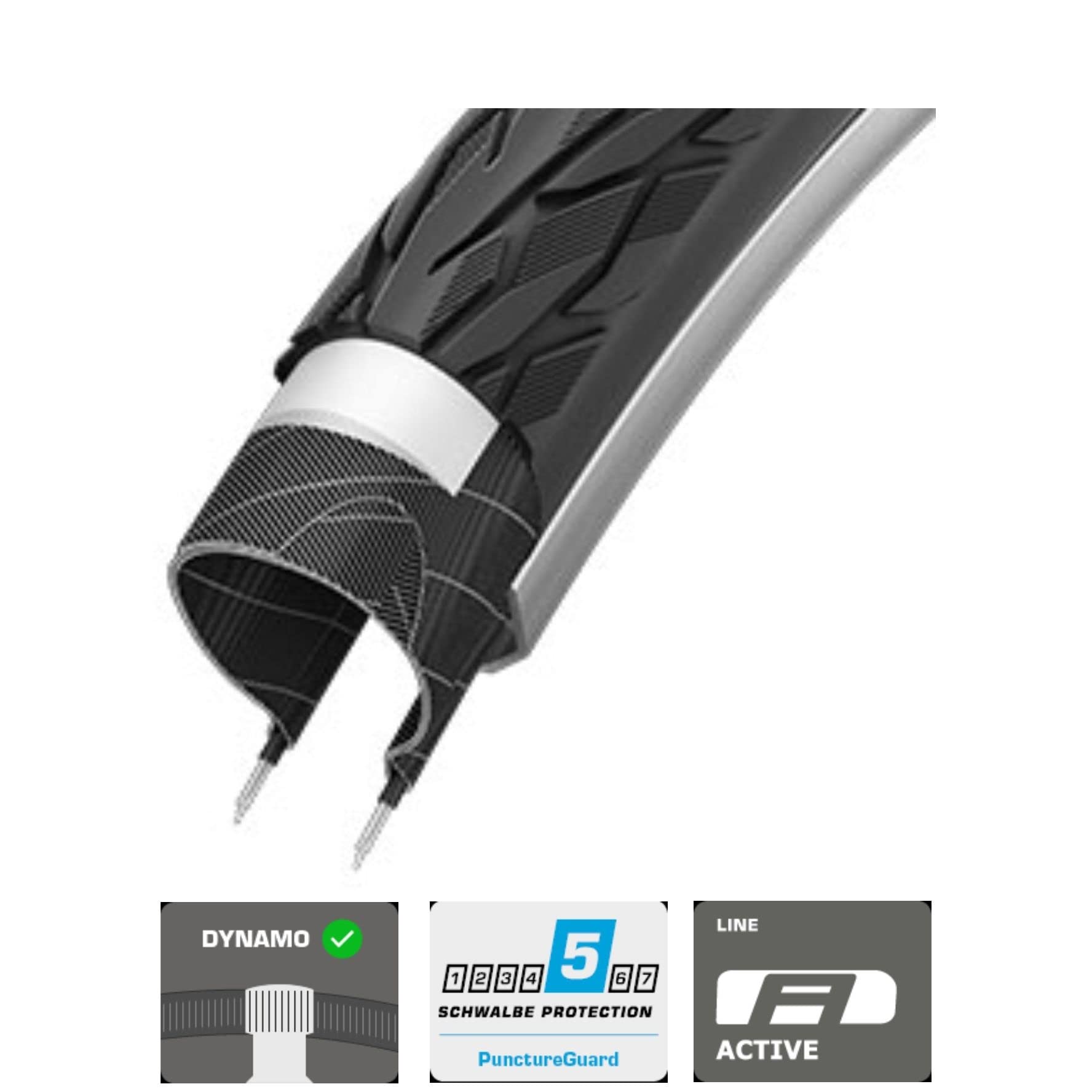 Angebot-Set / 2 x Schwalbe Delta Cruiser Plus Schwarz mit Reflex 37-622 (28 x 1.40) + 2 Schwalbe Schläuche AV17 inkl. 3 Reifenheber