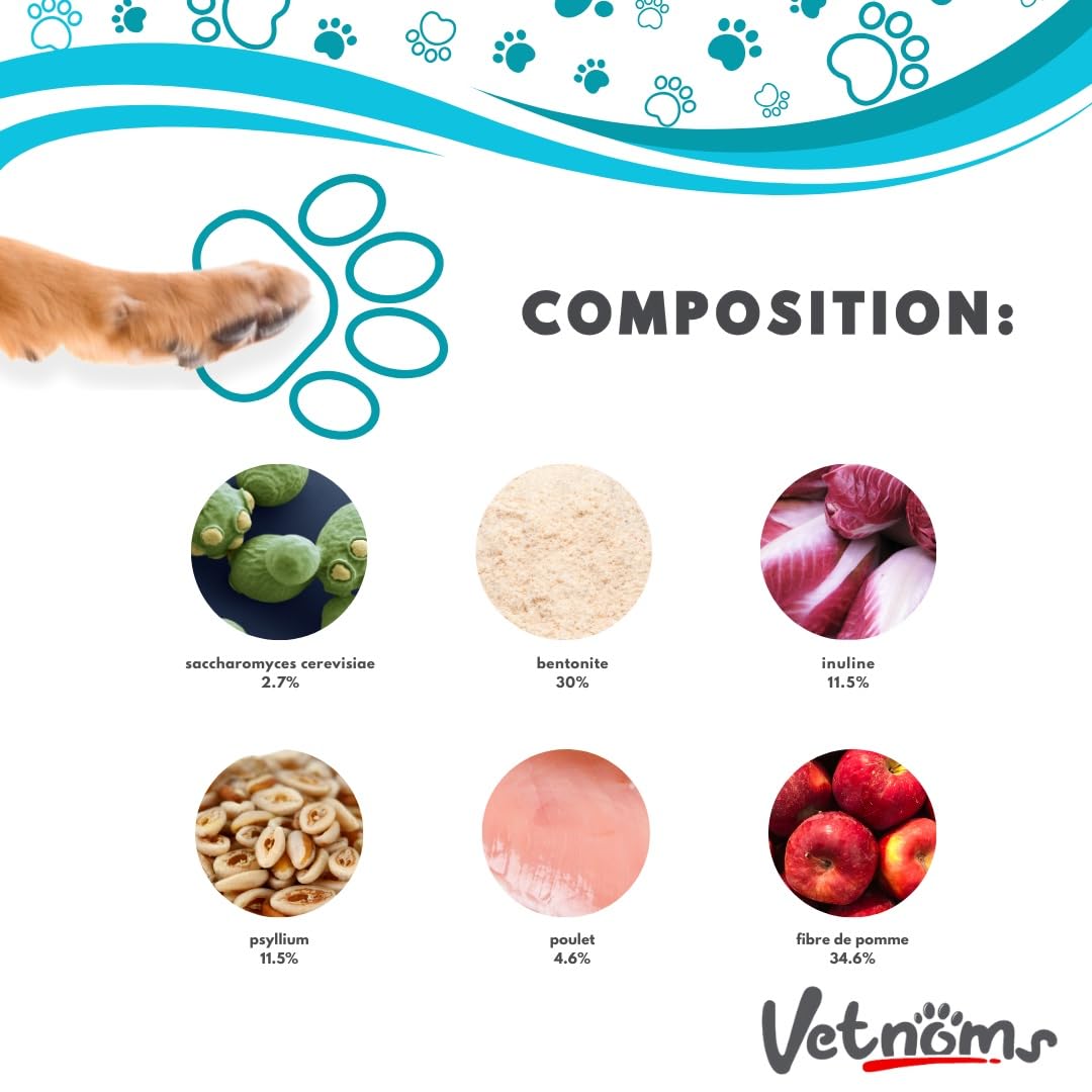 Poudre Anti Diarrhée Chien - Complement Alimentaire Chien 100% Naturel: Bentonite, Probiotiques Chien. Fibres et Minéraux pour Aider à Réduire la Diarrhée Chien.