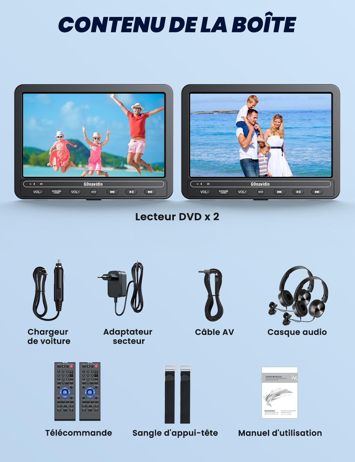 GOnavidio 10.5'' Lecteur DVD Portable HDMI Input, 2 écrans indépendants avec 5 Heures Batterie Rechargeable, Support USB/SD