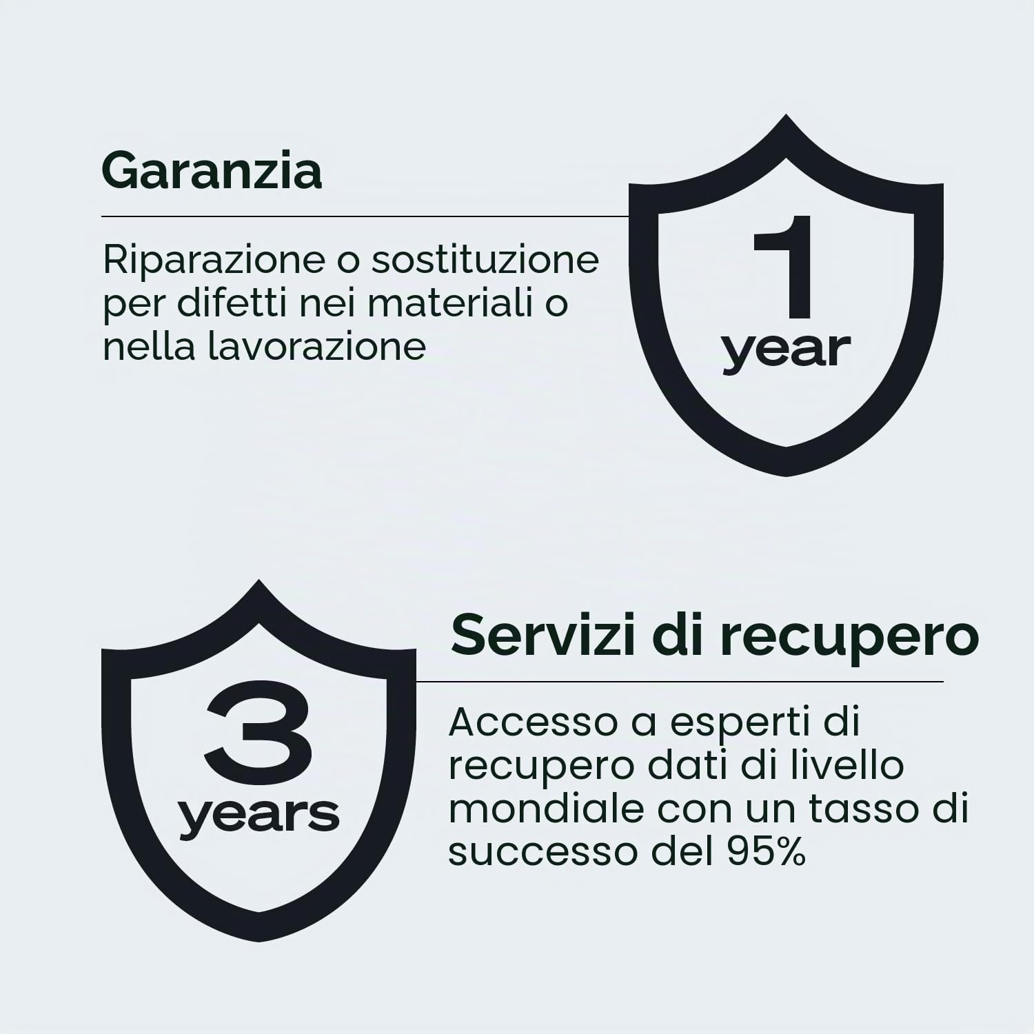 Seagate STKX5000403 - Unità di gioco per Xbox 5TB, hard disk esterno portatile, USB 3.2 Gen 1, nero con barra LED verde integrata, certificato Xbox, servizi di salvataggio per 3 anni