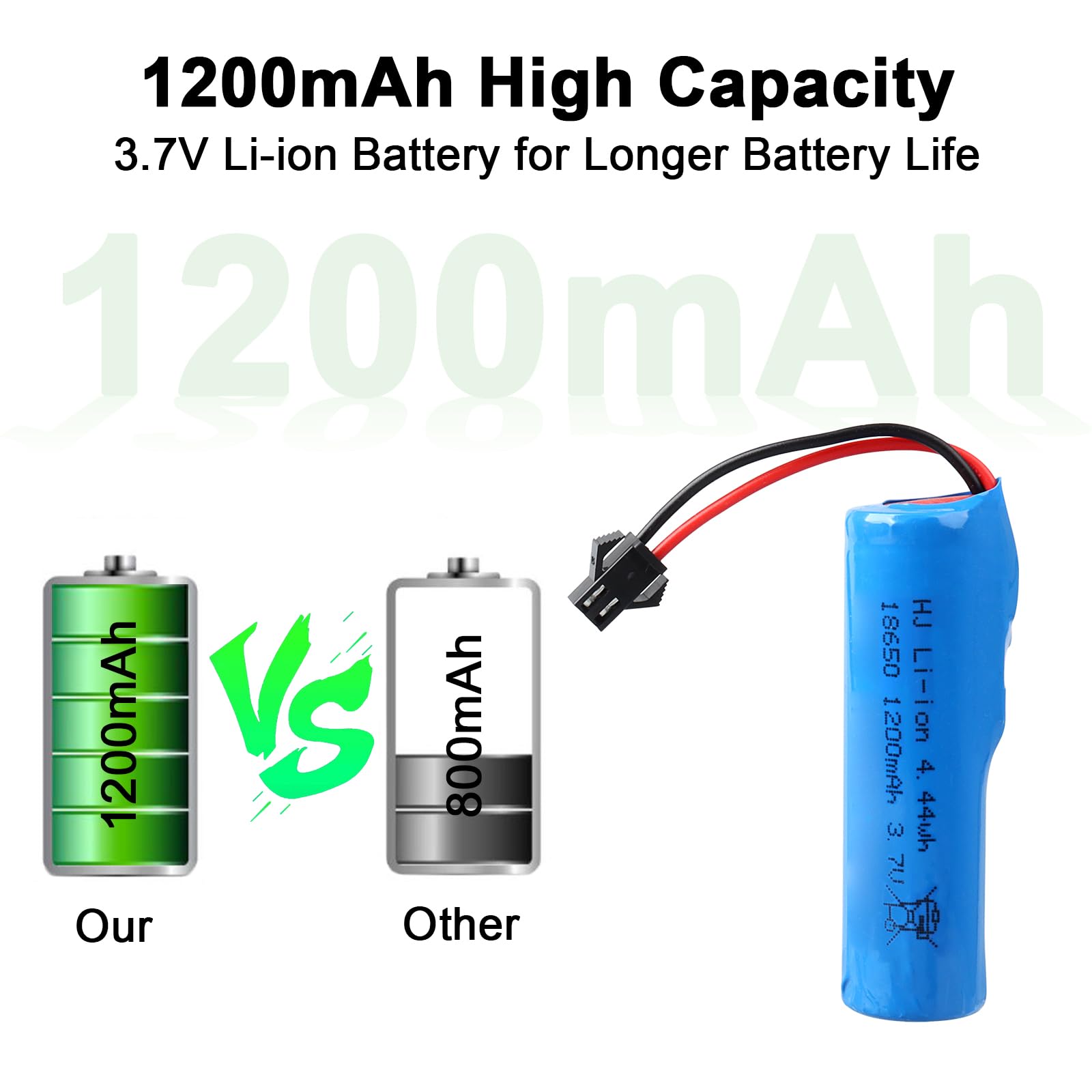 2 sztuki 3,7 V, 1200 mAh, akumulator litowo-jonowy, gniazdo SM-2P z kablem USB, kompatybilne z samochodami terenowymi RC, ciężarówkami, czołgami, robotami i pojazdami zdalnie sterowanymi 14500 i 18650