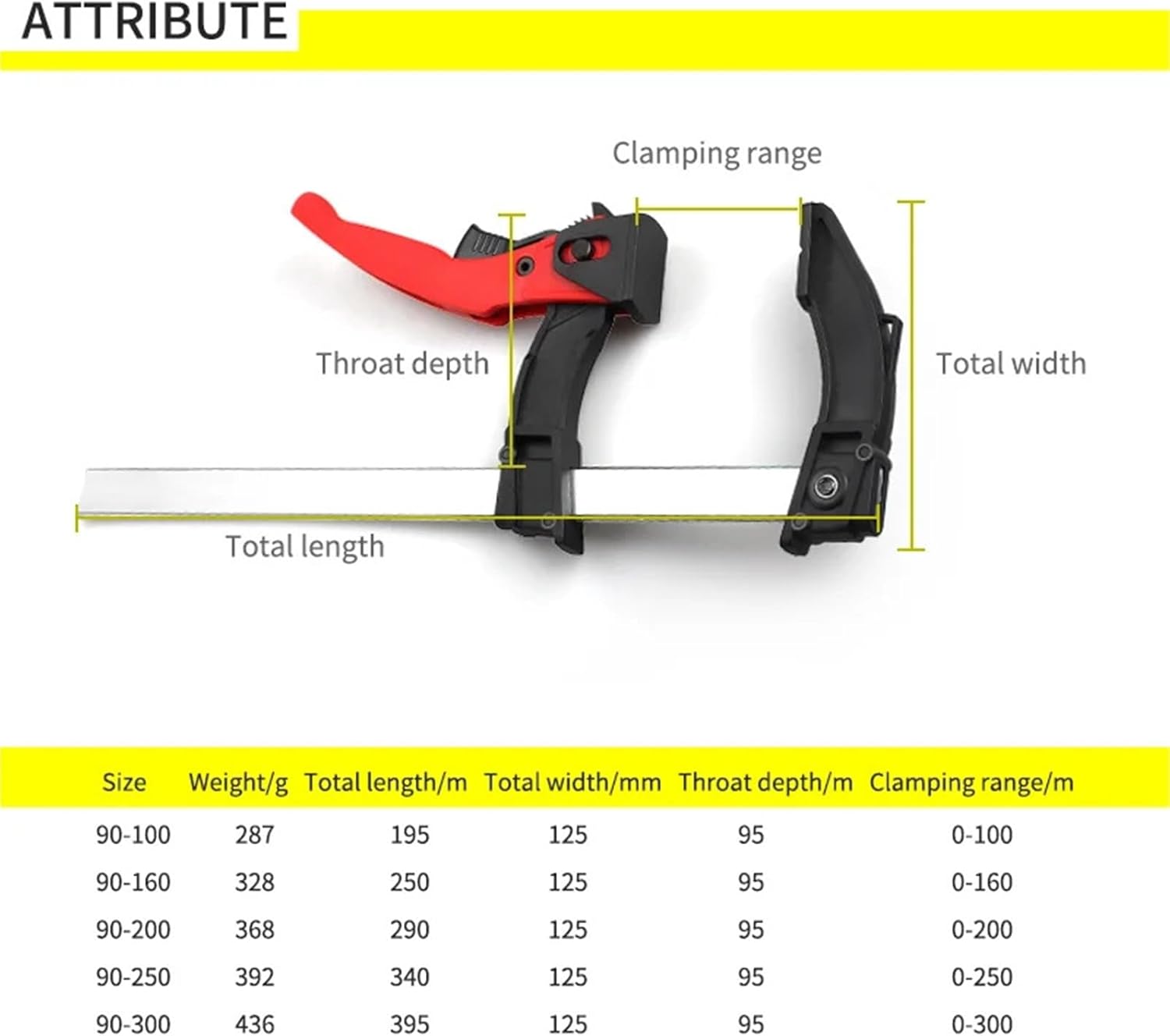 4pcs F Clamps Woodworking Clamp F Clamp Fixed Fixture Quick Grip F Style Bar Wood Clip Plastic F Clamps(4Pcs 90-100mm)