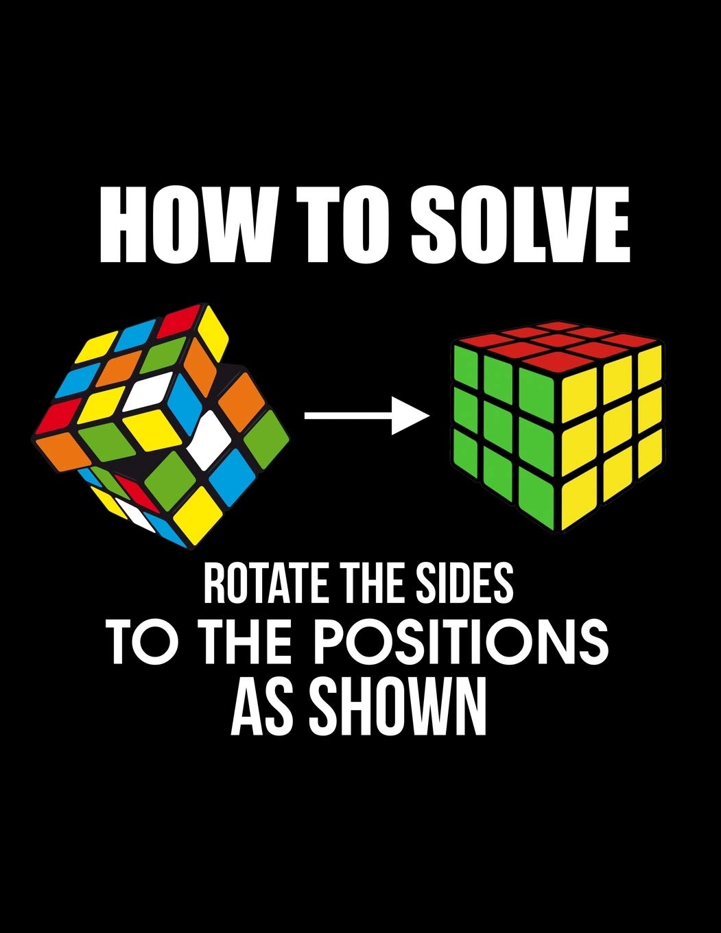 Buy How To Solve Rotate The Sides To The Positions As Shown: How To ...