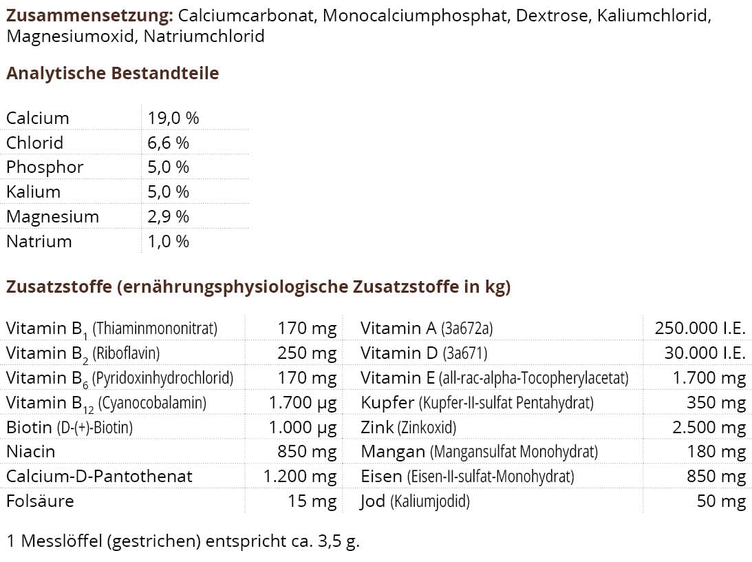 Optimix Cooking | 1,5 kg | Ergänzungsfuttermittel für ausgewachsene Hunde | Ergänzung für selbstgekochtes Hundefutter | Mit Allen wichtigen Nährstoffen