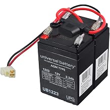 AlveyTech Premium 24 Volt Battery Pack for The Razor Crazy Cart Shift and Crazy Cart Shift Lightshow 2.3 Ah, All Versions - Replacement Set of 2 Rechargeable AGM Batteries with Wiring Harness
