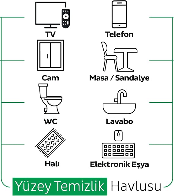 Sleepy Easy Clean Premium Beyaz Sabun Katkılı Yüzey Temizlik Havlusu Mendili 12x100 (1200 Yaprak)