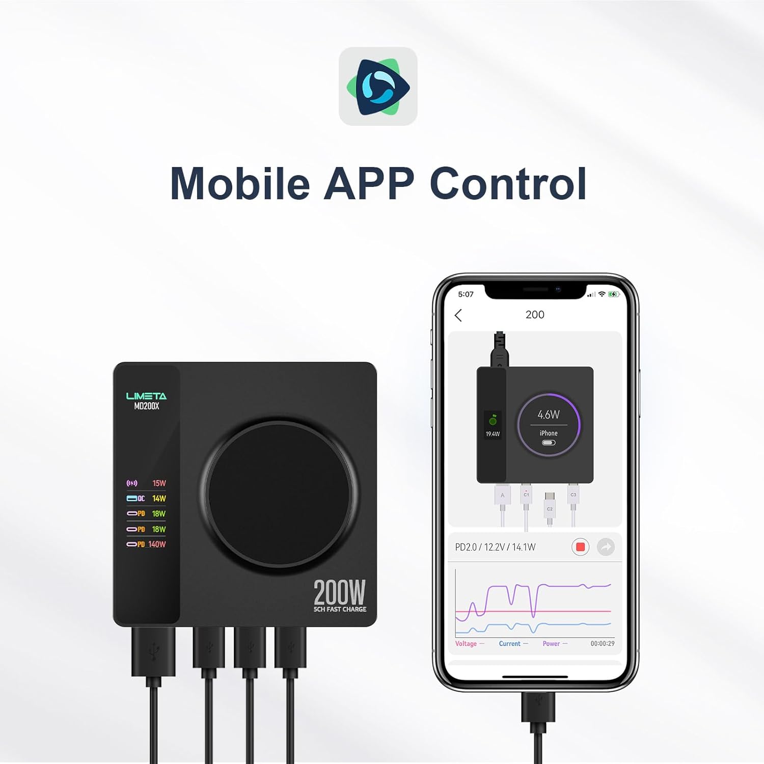 LIMETA MD200X 200W Desktop Charging Station, 5-in-1 Smart USB C Charger with 140W PD 3.1 and Wireless Charging Pad for Laptop, Tablet, Phone & Earbuds Home Ofiice