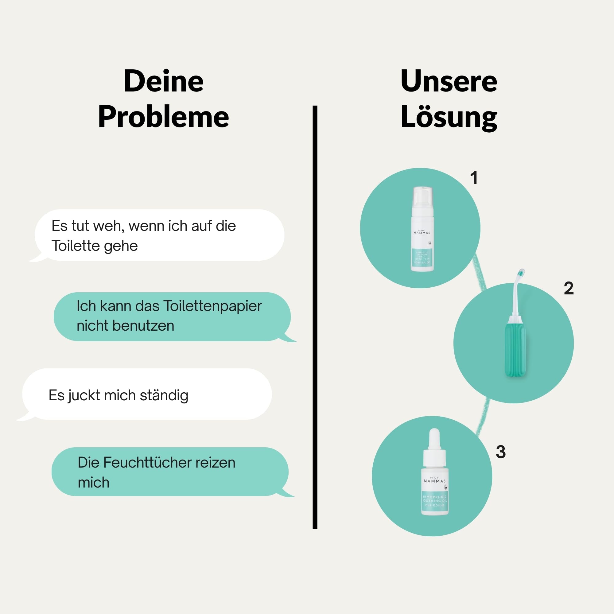 Hämorrhoiden Wochenbett Set – Peri Flasche + Intimschaum mit Präbiotika + Pflegeöl – Sanfte Intimpflege nach Geburt & Schwangerschaft – Pflanzliche Formel – Kühlend & Beruhigend – We are mammas