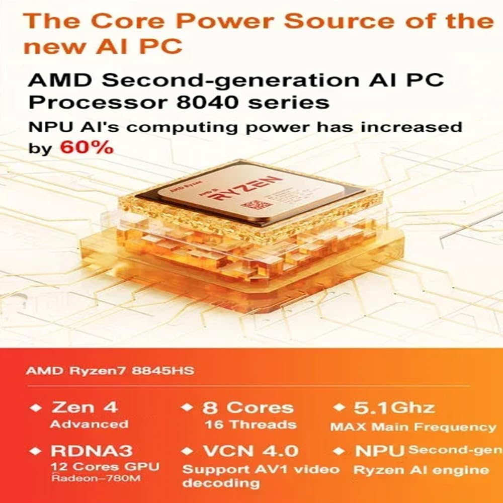 動作確認済 AMD ミニPC CPUなし Amazon.co.jp: GZBOXミニPC 小型pc OS搭載なし AMD Ryzen7 5825U