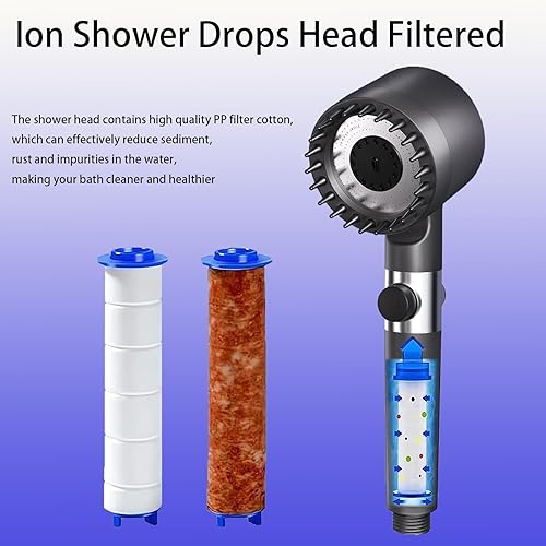 Miniatura 4 de 1020 filtros de cabezal de ducha con gotas de iones, cabezal de ducha filtrado, cartucho de filtro de algodón PP, adecuado para varias