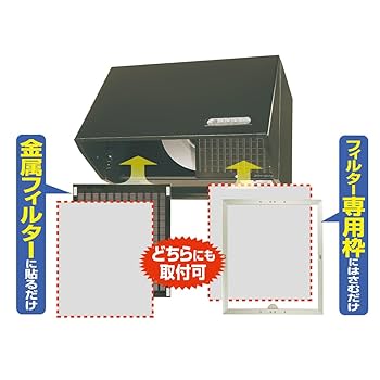 レンジメートプレミアム 新品・未使用•未開封　ホワイト 未開封 レンジメートプレミアム 最新モデル 調理器具