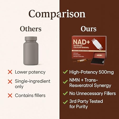 Miniatura 5 de NAD Advanced Cellular Renewal - Suplemento NAD de 1200 mg para el envejecimiento de la piel, energía y enfoque, 20 viales (2)