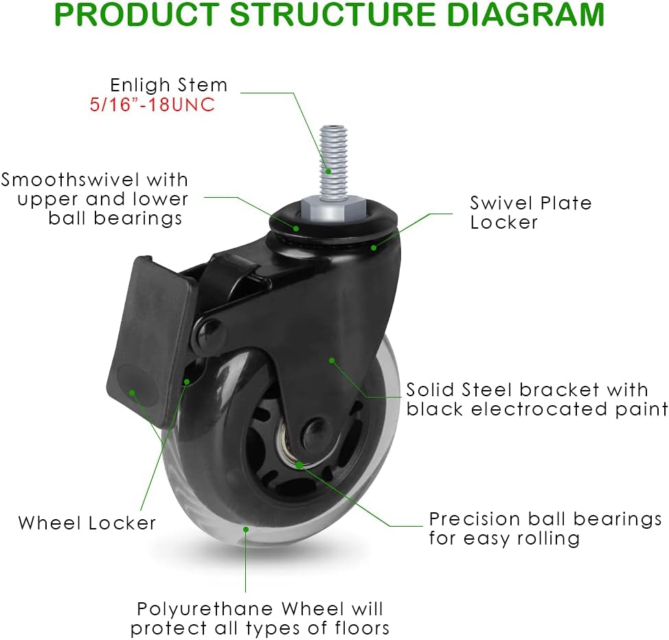 Hirate 5 Pack 3" Caster Wheel with Brake, Heavy Duty 5/16"-18UNC Threaded Caster Wheels Safe Locking Rubber Office Chair Caster Wheels for Office Chairs Furniture: Office Products