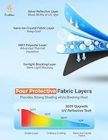 Vista 6 de EcoNour Parasol para parabrisas compatible con Hyundai Tucson 2016-2019 2020 2021, visera solar para parabrisas delantero y ventana, bloqueador