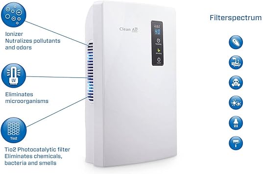 Foto del Deshumidificador