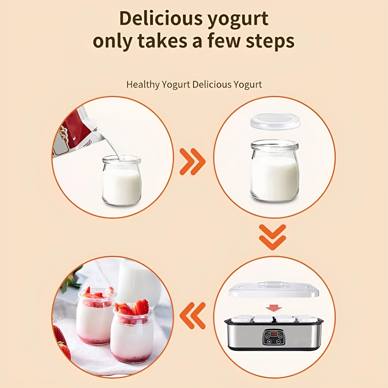 Yogurt Griego automático del Control 1400ml de la Temperatura Constante con el Tarro 8