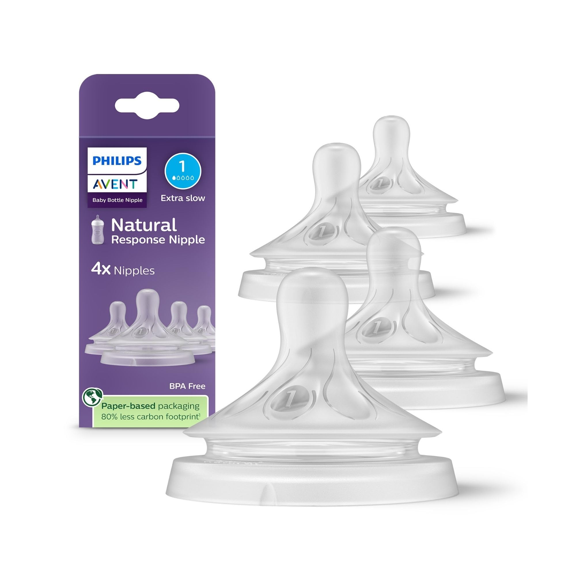 Avent Natural Response Flow 1