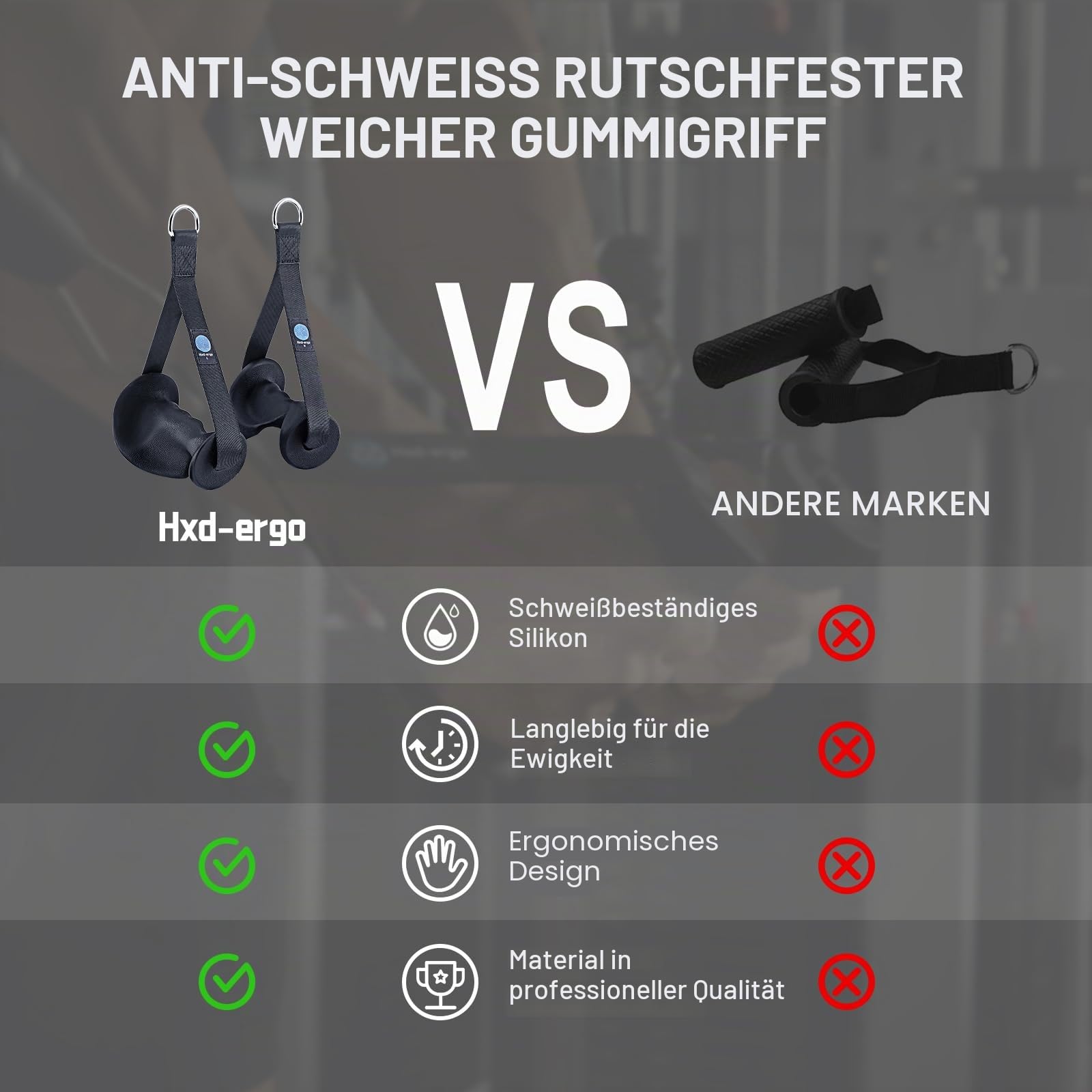HXD-ERGO 2 Stück Einhandgriff für Widerstandsbänder, Fitnessband Griffe mit Metall D-Ring, Ergonomisches Kabelzug Griffe für Home Gym Seilzug Fitness Kraftraining