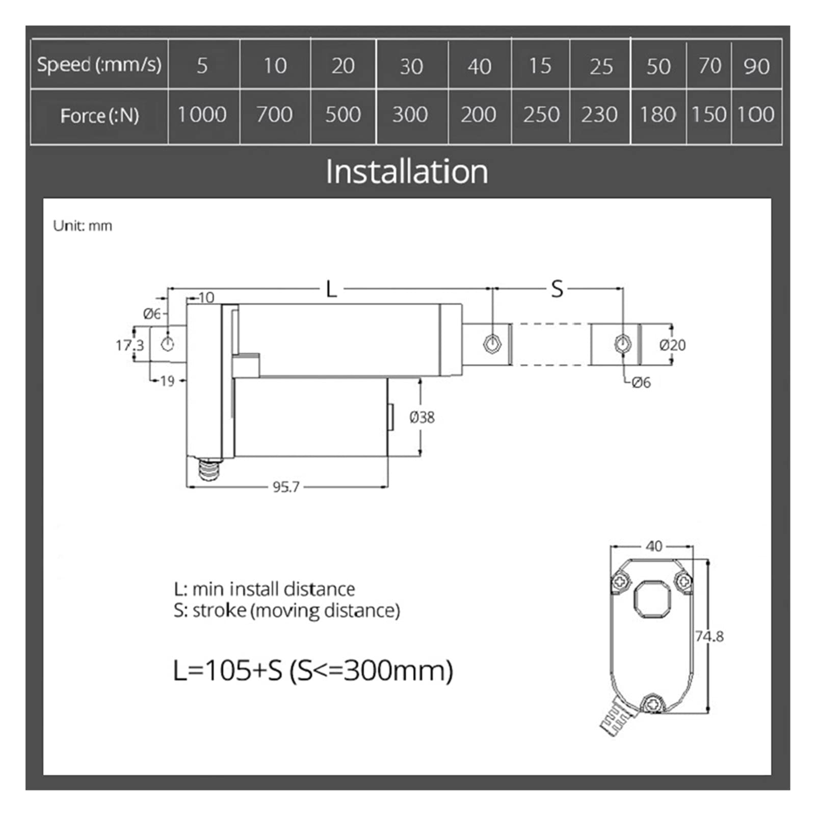 Attuatore lineare, Attuatore lineare 12V. DC. elettrico Motore di ingranaggi in metallo 250mm 300mm 400mm Tratto da 500mm for scopi a porte chiuse vicino(180N 50mm per second,250mm stroke)