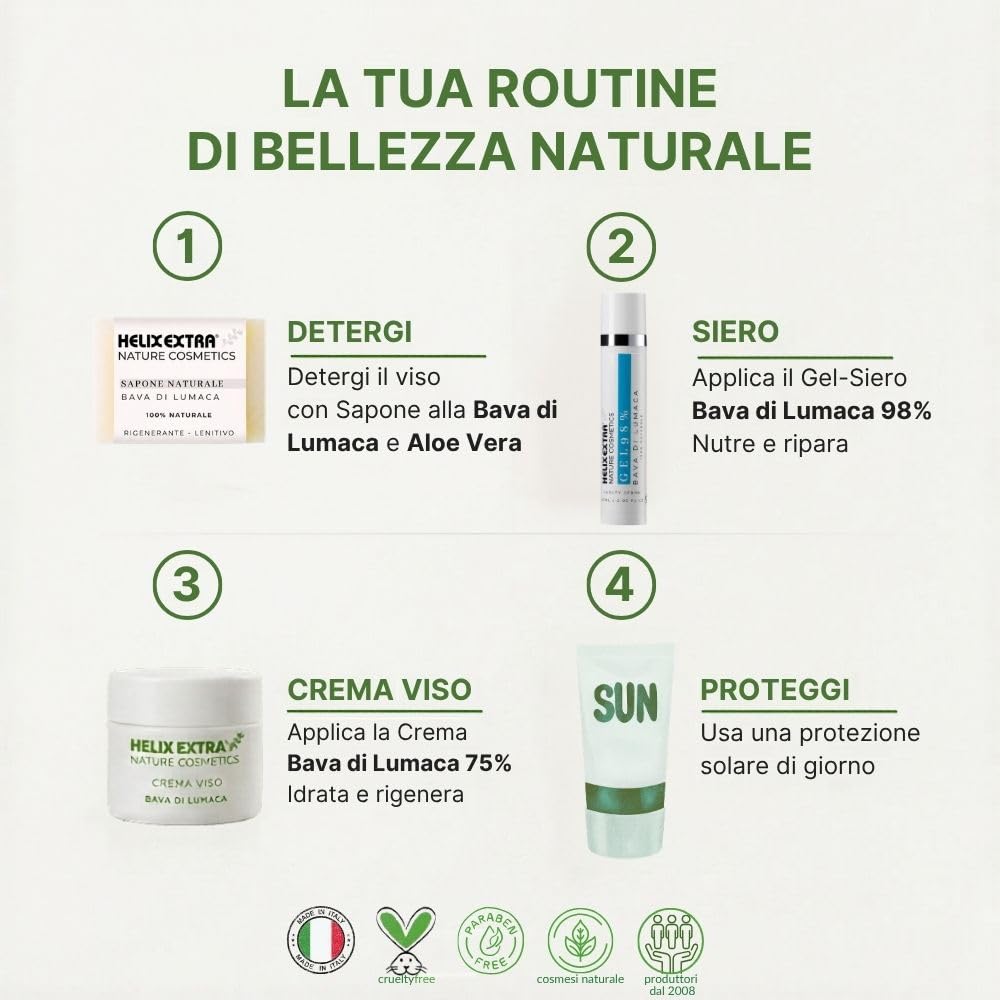 Helix Extra Crema Viso Bava di Lumaca 75% – Antirughe, Antimacchie – Idratante per Pelle Normale, Secca e Matura – Made in Italy 50ml – Confezione Doppia 2 x 50ml