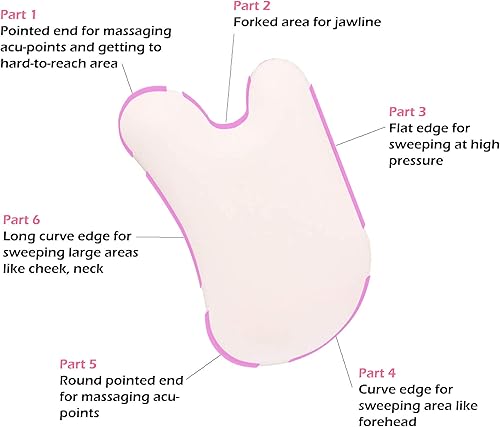 Miniatura 4 de Herramientas anti-envejecimiento Gua Sha para la cara con instrucciones específicas del problema