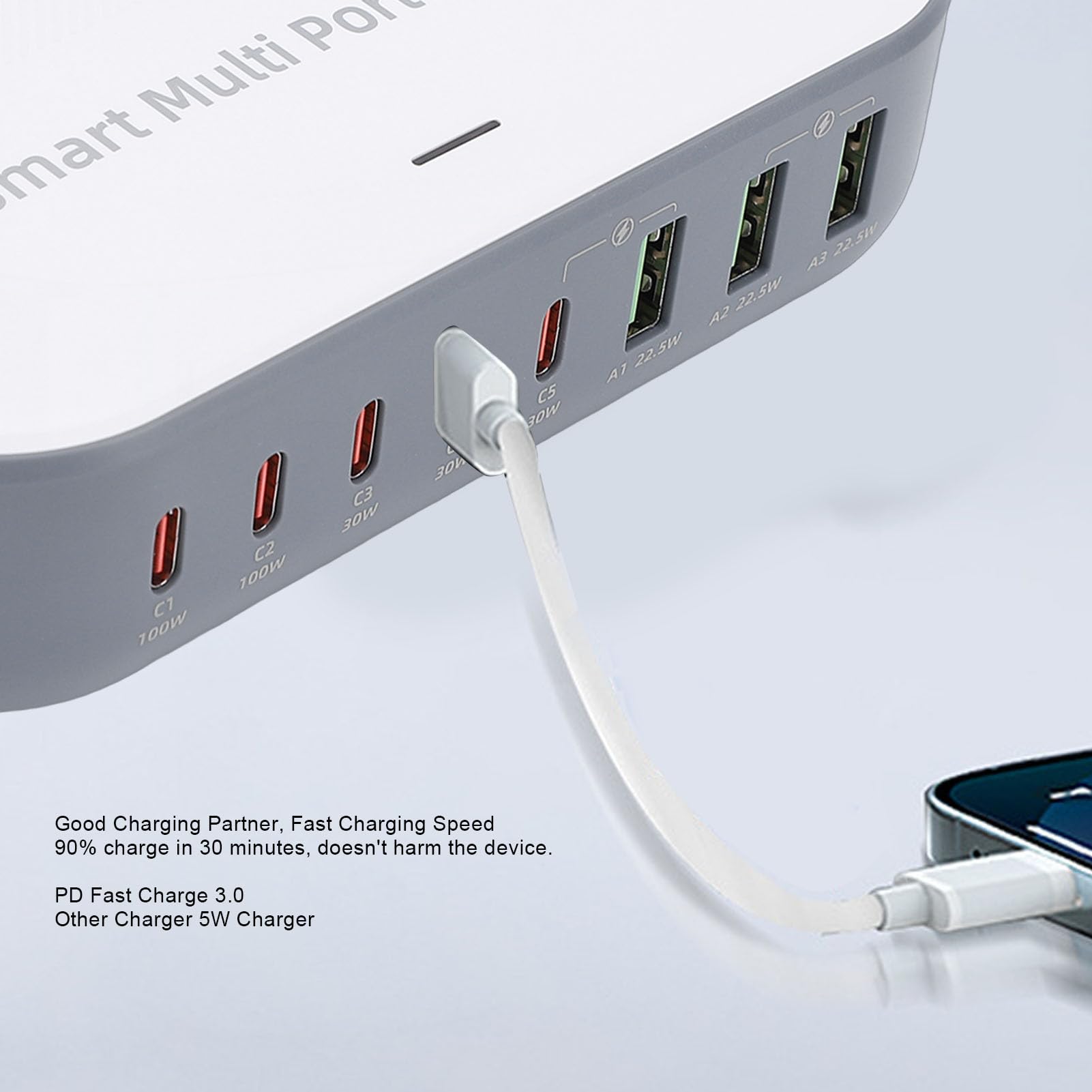 Ładowarka Biurkowa 200 W, 8-portowa Stacja Szybkiego ładowania USB z PD 100 W, Wieloportowa ładowarka USB C do Telefonu, Laptopa, Tabletu, Inteligentna Alokacja Mocy, (wtyczka UE)