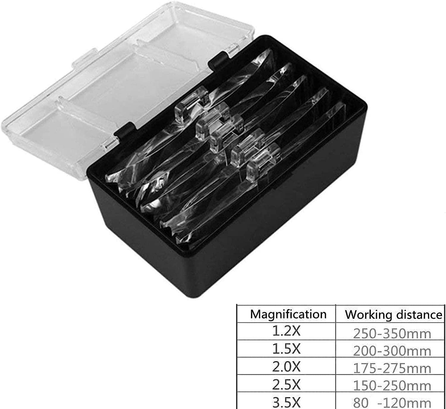 Kopfvergrößerungsbrille, Freihändig, Mit Led-Lampe, 5 Hd-Linsen (1X, 1,5X, 2X, 2,5X, 3,5X), Lesebrille, Für Zeitungen, Löten, Handarbeiten, Reparaturen Und Wartungsarbeiten.