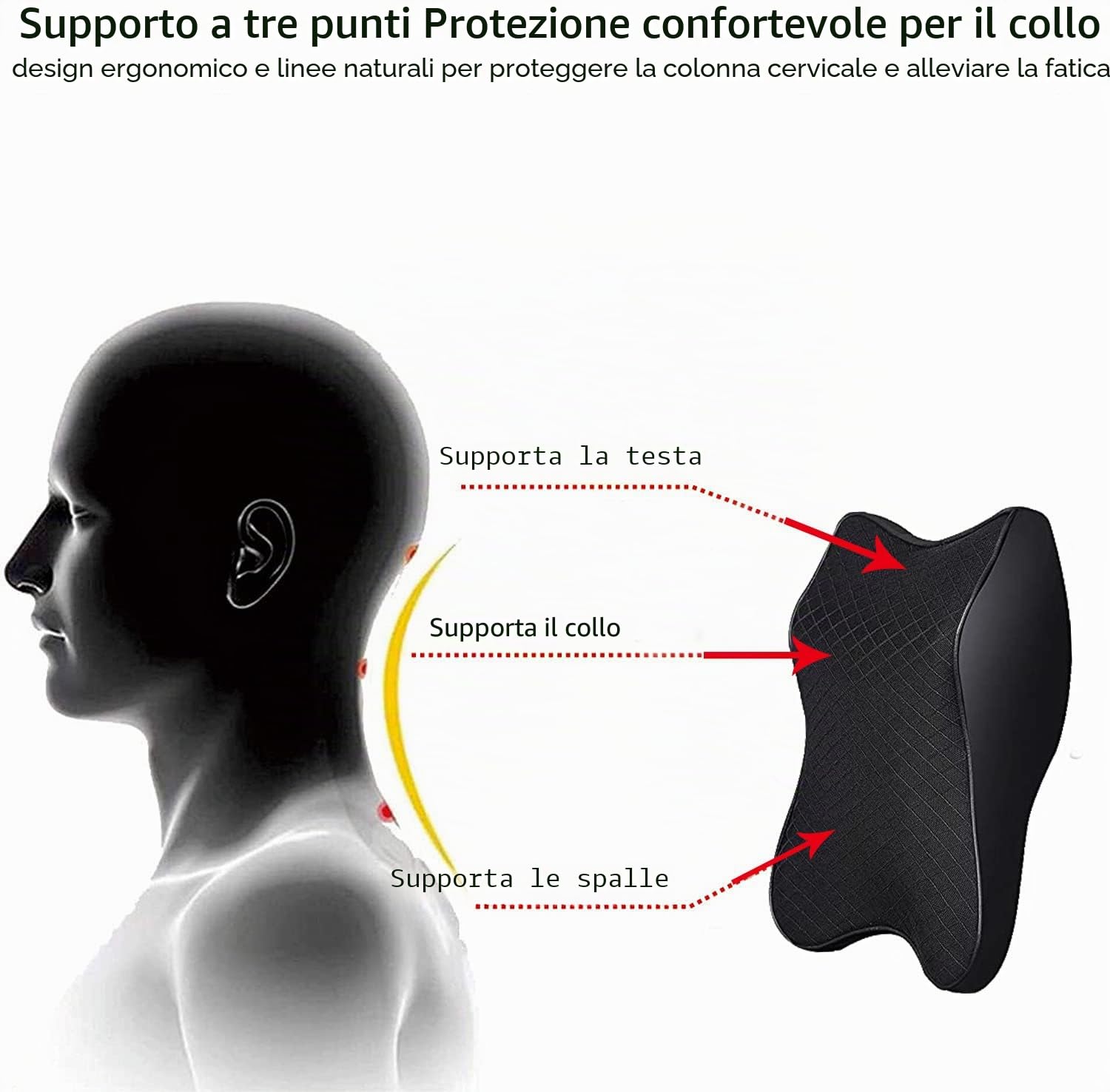ZPPLD Poggiatesta Auto Cuscino, Cuscino Cervicale per Auto, Supporto per il Collo, Supporto Testa per Seggiolino Auto, con Memory Foam, Regolabile-Nero