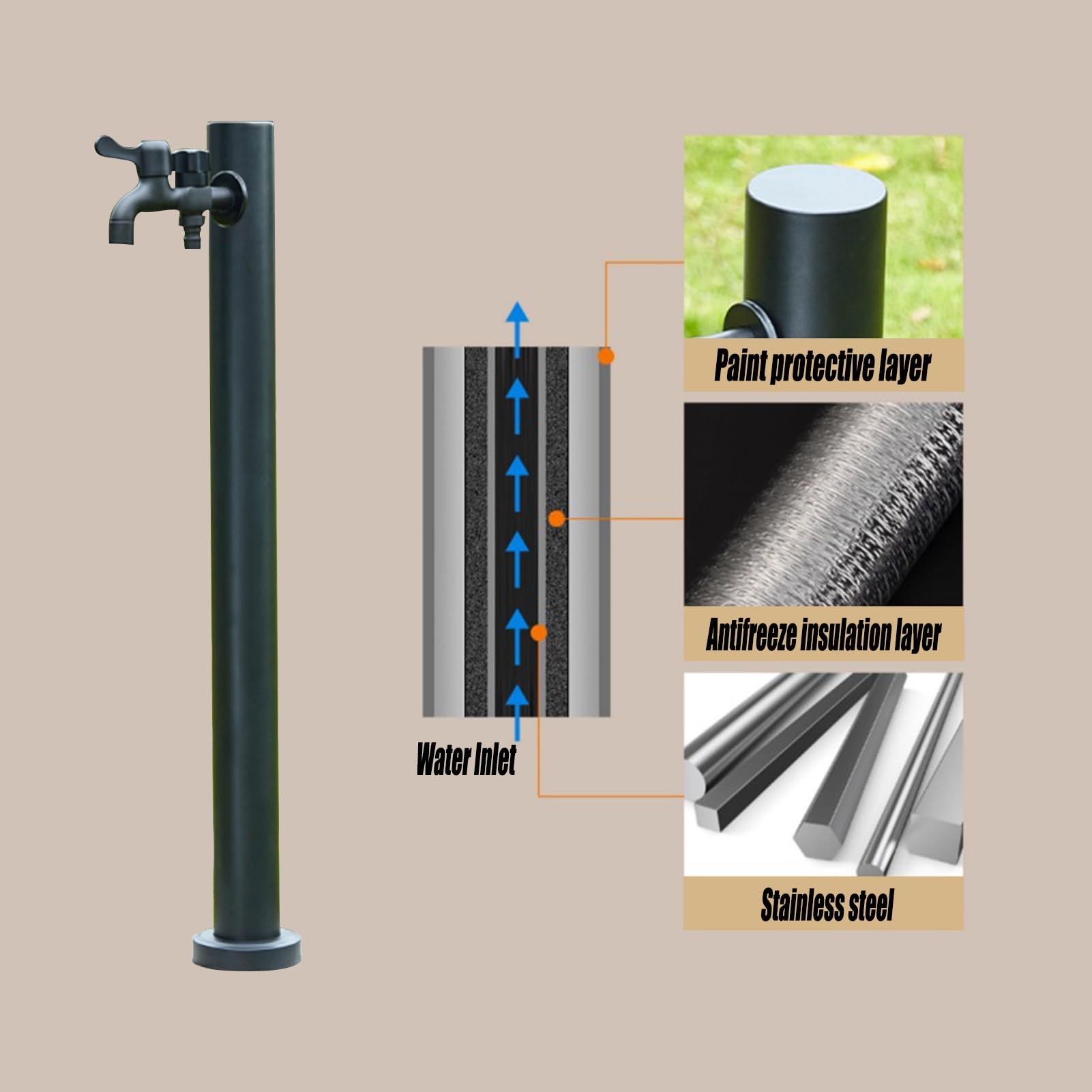 Colonne d'eau de Jardin avec Robinet, Distributeur d'eau Vertical cylindrique en Acier Inoxydable, Colonne d'eau extérieure, pour l'arrosage et Le Lavage du Jardin.(23.6in/60cm,A)