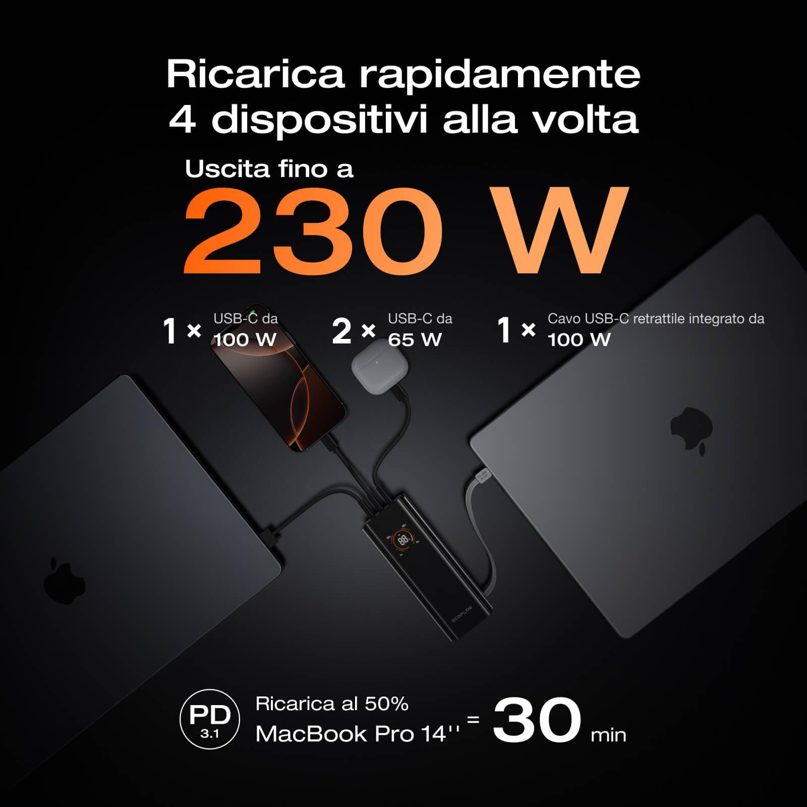 EcoFlow Power Bank 20000mAh 230W Max con Cavo 100W Integrato, Laptop Power Bank 120W Caricatore Portatile 4 Porte USB C Portable Charger per iPhone 17/16/15 Pro Max, MacBook, Samsung Galaxy