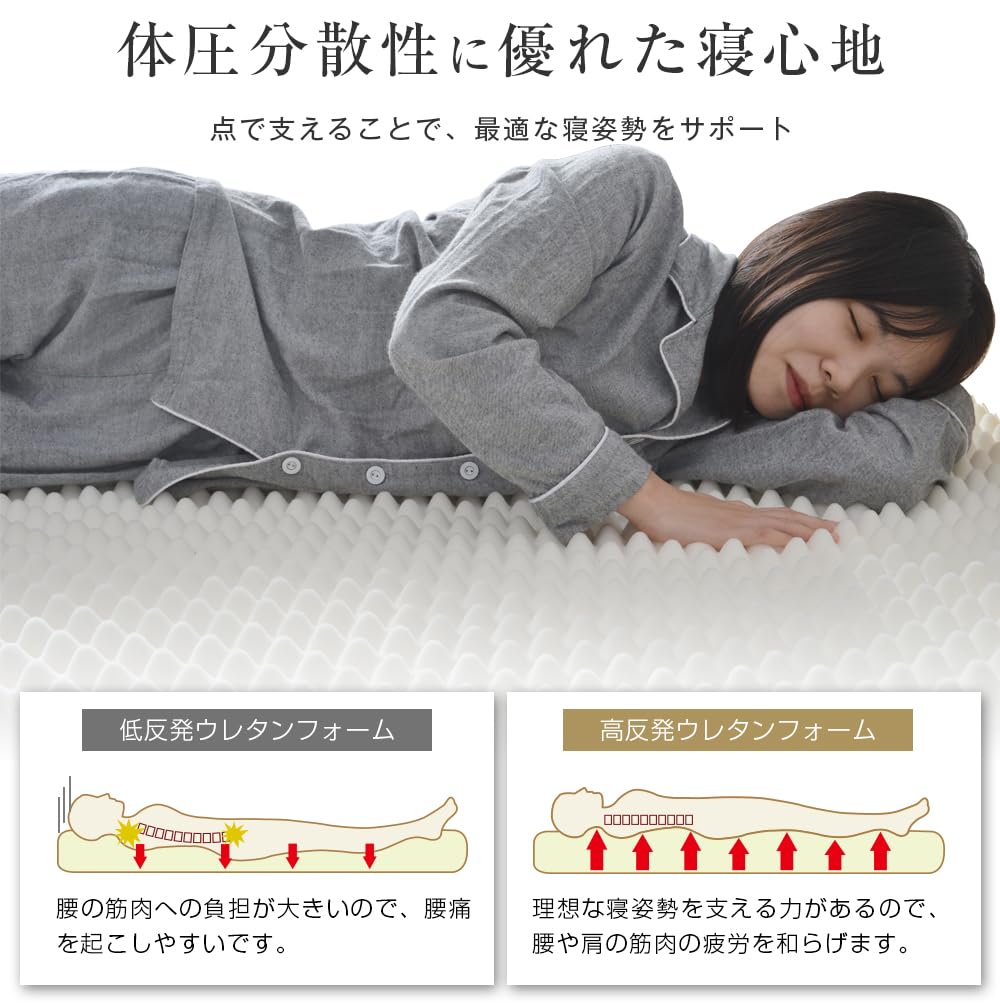 Amazon.co.jp: OSLEEP マットレス ダブル 二つ折り 140×195 厚さ10cm  