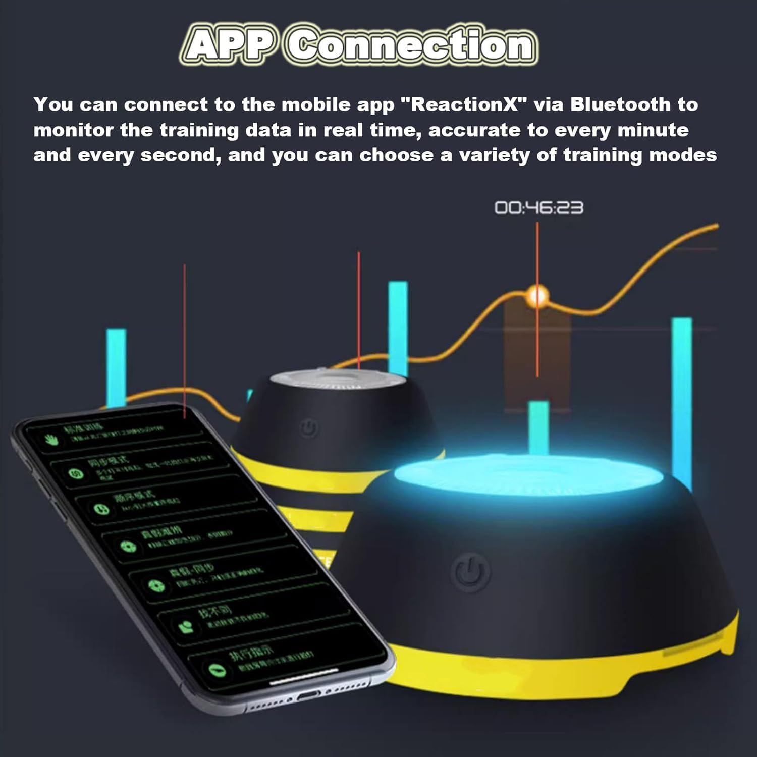 Sistema di luci per allenamento di reazione, luci Bluetooth per allenamento agilità, con app per riflessi rapidi, velocità e allenamento cognitivo per basket, calcio, boxe, calcio e fitness, 2 luci