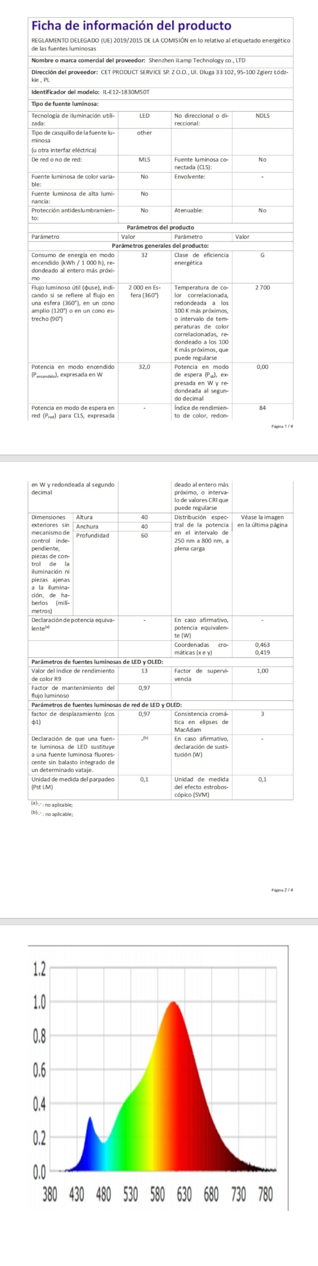 Solarny Łańcuch Świetlny 30M G40 IP44,50+2 Niezniszczalne Żarówki 2700K