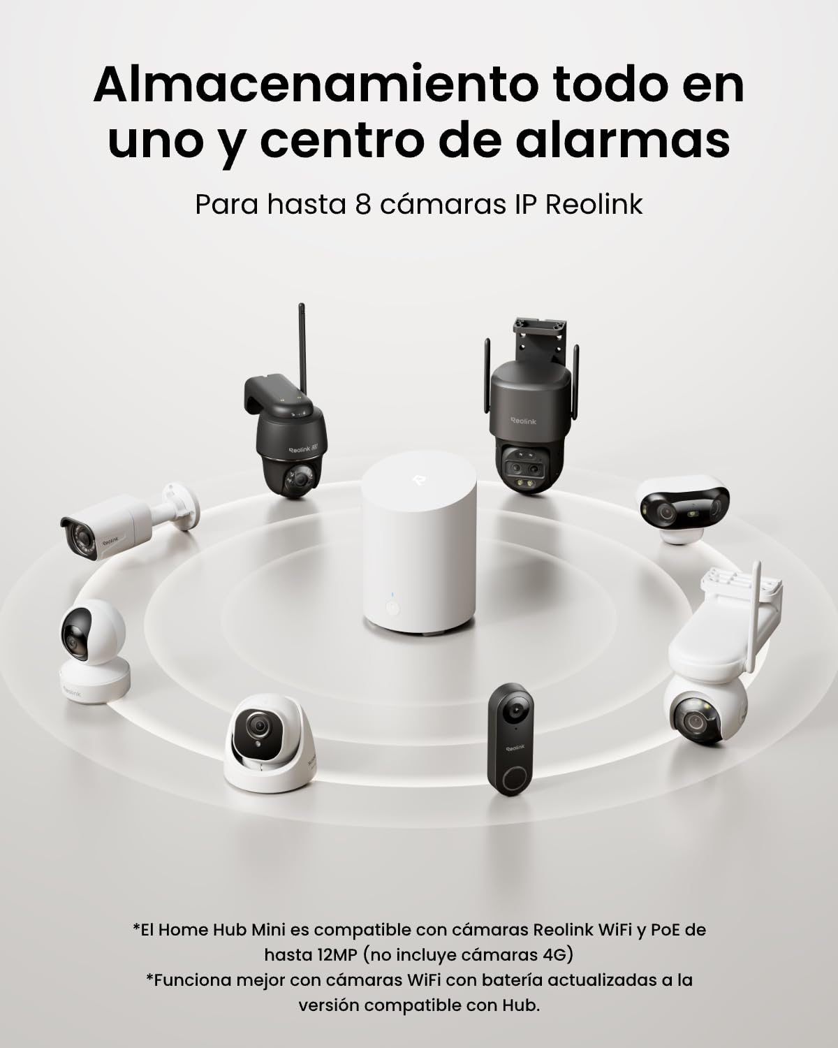 Reolink Home Hub Mini, Centro de Seguridad Todo en Uno con Almacenamiento Local, Wi-Fi de Doble Banda 2,4/5 GHz, Cifrado AES-128 de Nivel Bancario, Acceso Remoto y Reproducción Inteligente