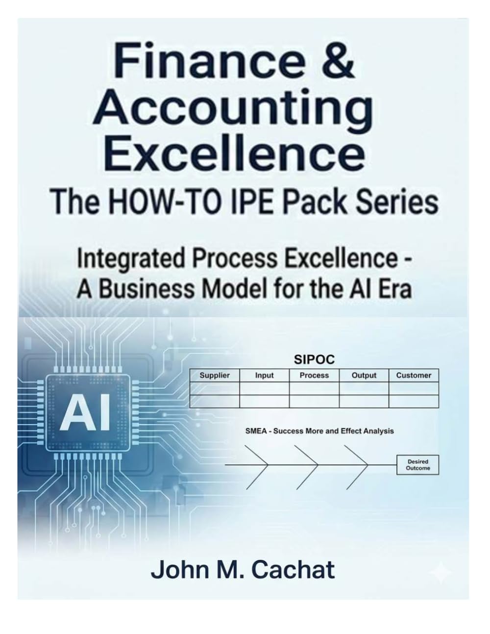 Finance & Accounting Excellence - THE HOW-TO IPE Pack Series: Integrated Process Excellence℠ for the AI Era