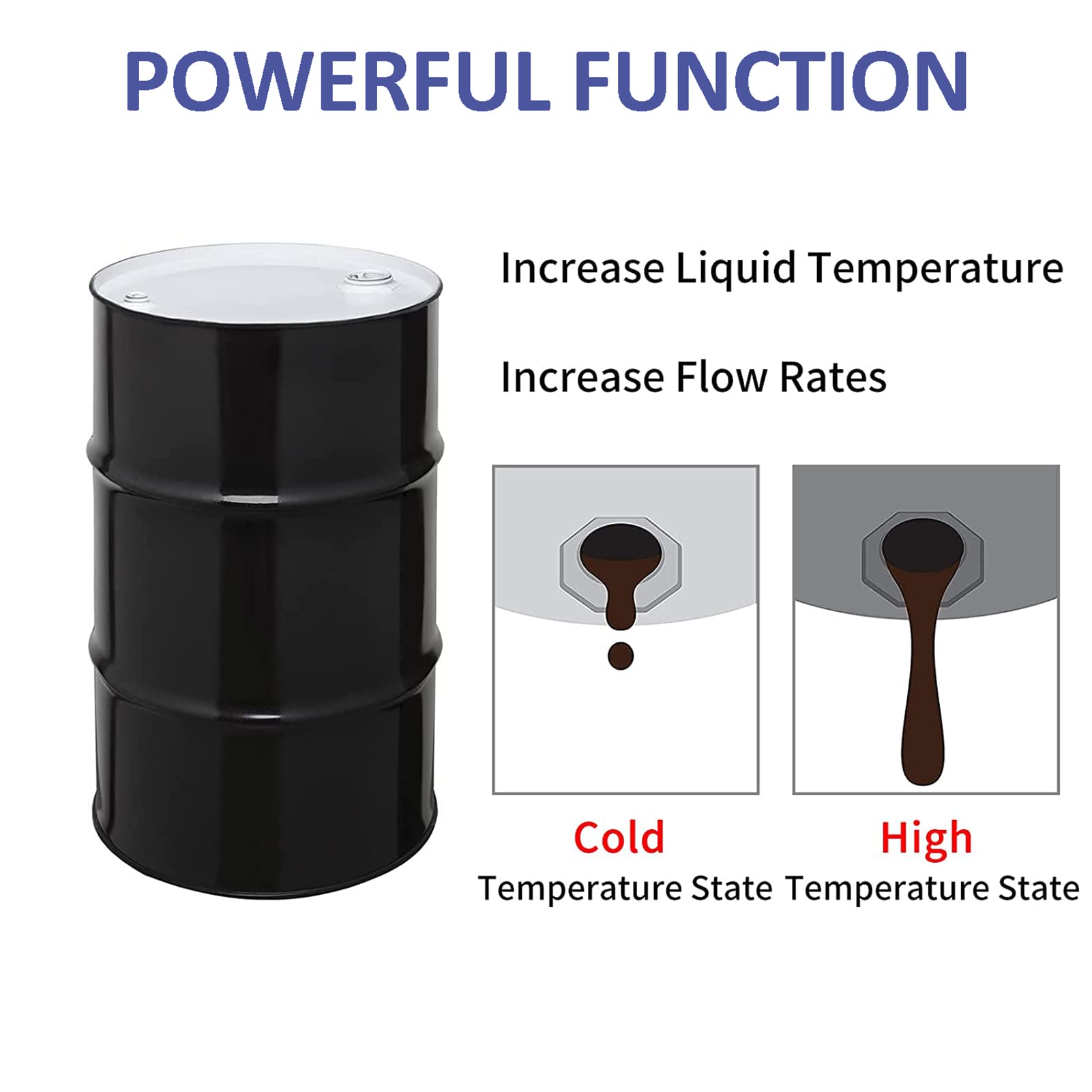 Grzejnik do beczek metalowych, Silikonowy podgrzewacz taśmowy z regulatorem temperatury do beczek po oleju(100L 1200x250 1500W)