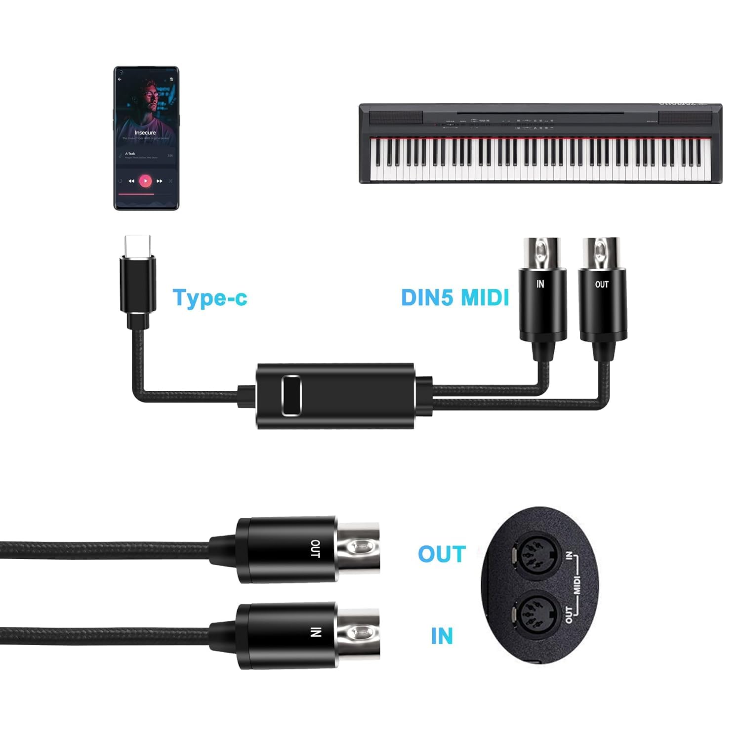 XMSJSIY MIDI a USB Type-C Interface Kabel Adapter 5-Pin MIDI zu Type-C Input&Output Konverter Kabel mit LED Anzeige für Piano Keyboard zu PC Mac Laptop -2M (Type-C)