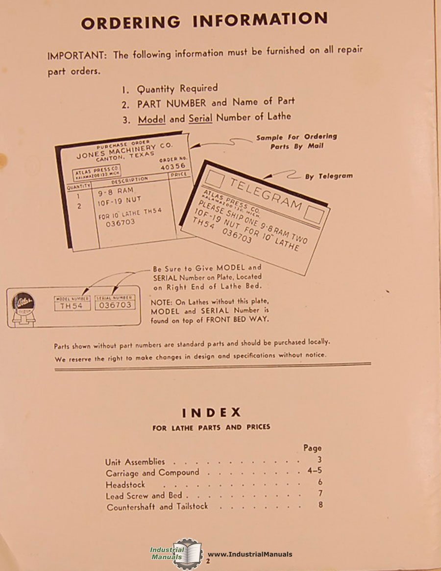 Ordering Information page with sample purchase order and telegram for parts