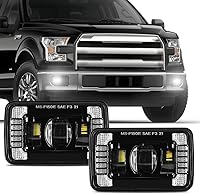 Vista 1 de Kit de Luces Antiniebla LED Compatible con Ford F150 2015 2016 2017 2018 2019 2020 Reemplazo Conjunto de Luces de Conducción del Parachoques