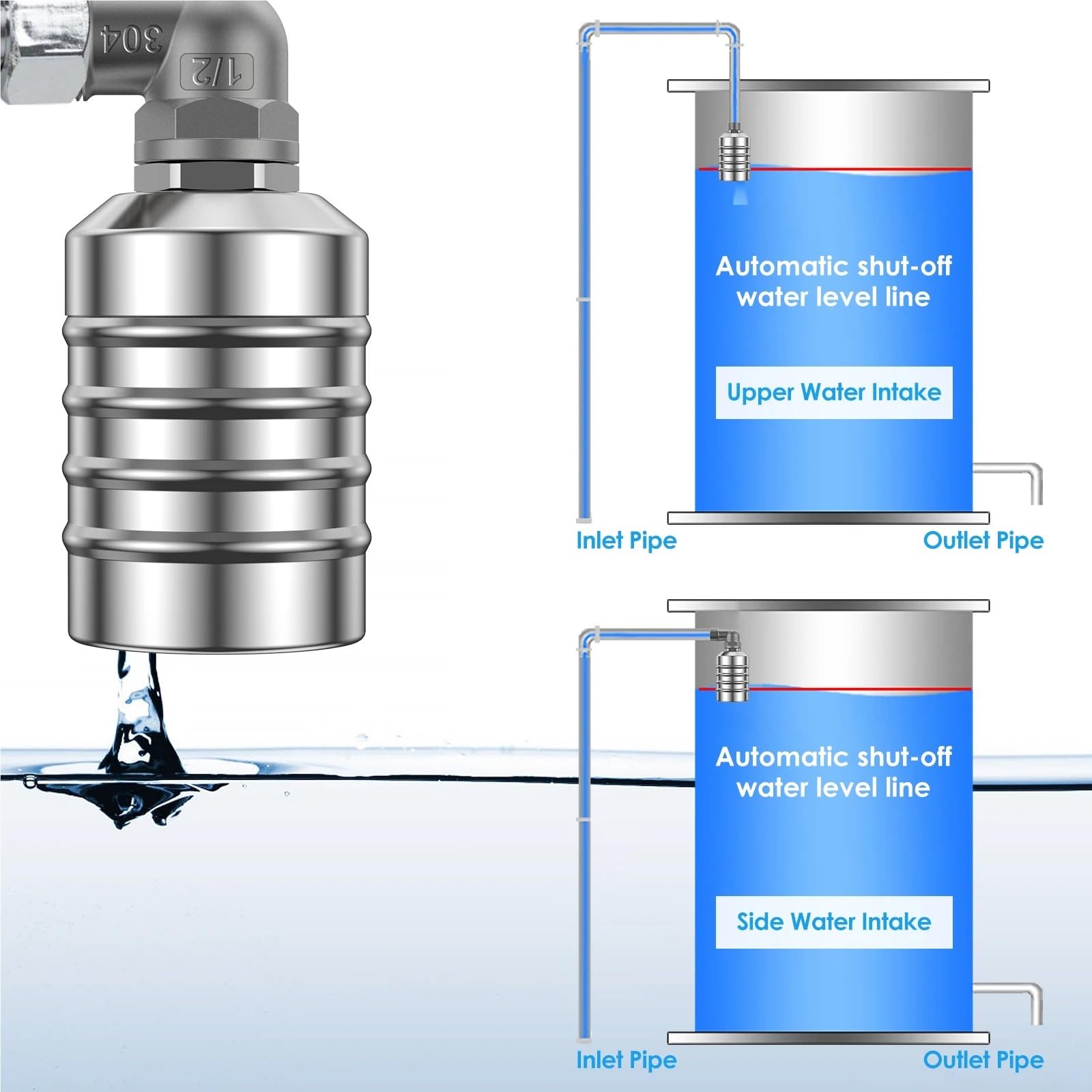 Valvola A Galleggiante In Acciaio Inox 2 pezzi valvola a galleggiante in acciaio inossidabile controllo del livello dell'acqua sfera automatica spegnimento automatico regolatore for l'abbeveratoio