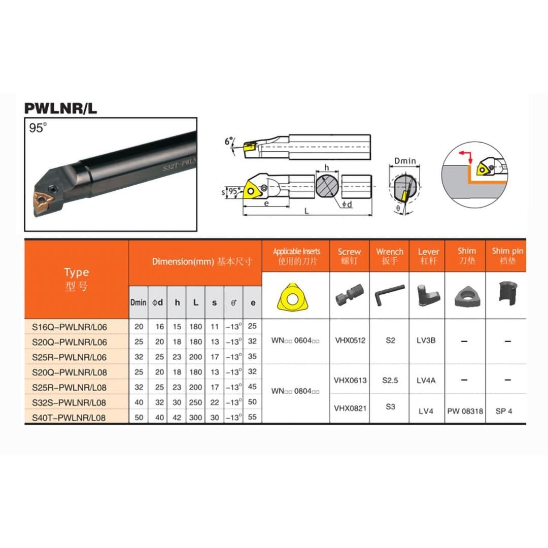 PWLNR PWLNL CNC tige type P porte-outils interne barre d'alésage