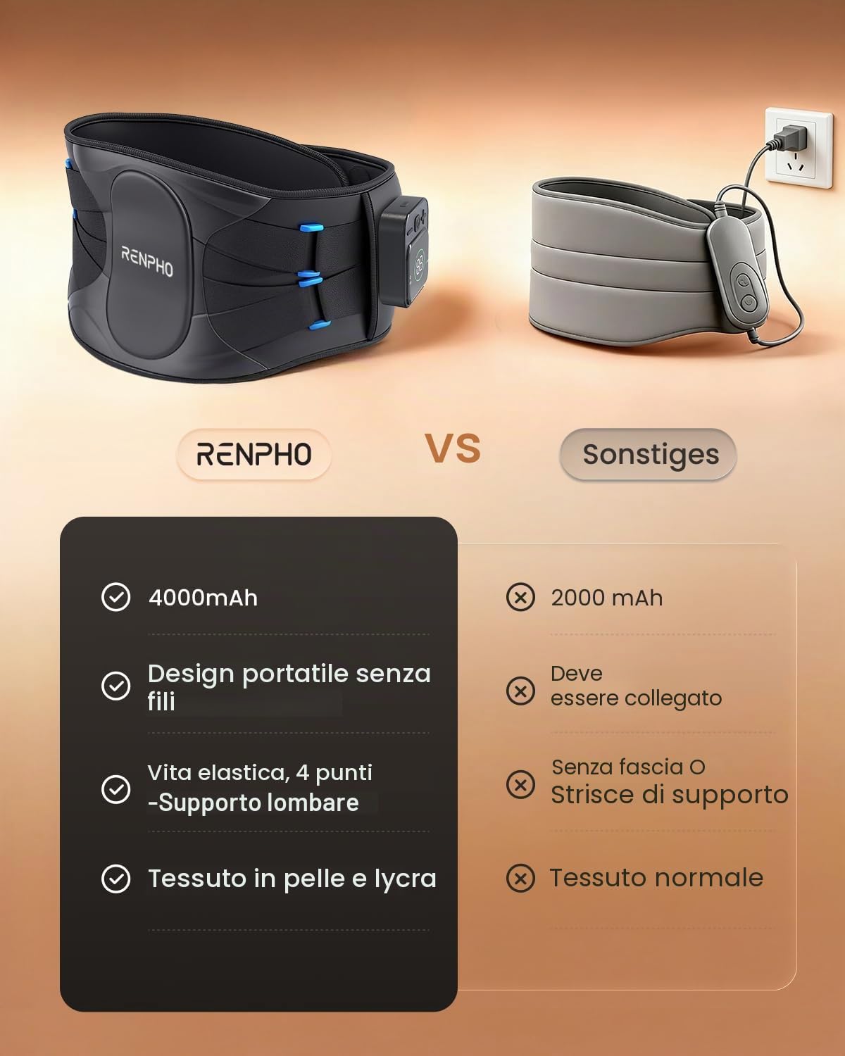 RENPHO Cintura Termica Massaggiatore la Schiena, Cuscino Riscaldante Con Spegnimento Automatico, 5 Livelli di Calore, 3 Massaggi Vibranti, Fasciatura Senza Fili, Cuscino Riscaldante, Per di Schiena