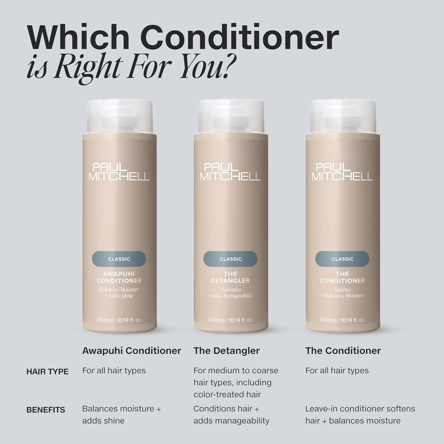 Paul Mitchell The Conditioner - Pflegespülung in Friseur-Qualität, feuchtigkeitsspendender Leave-In Conditioner für alle Haartypen