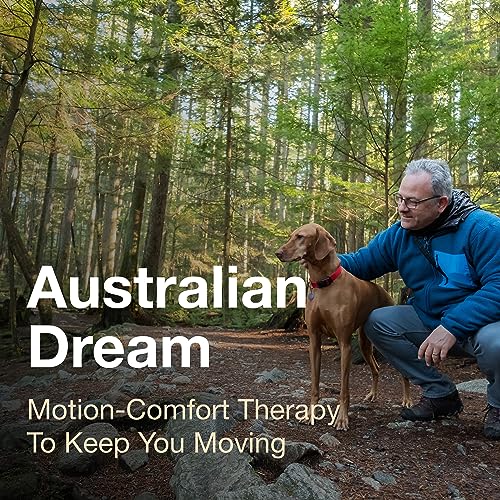 Australian Dream Arthritis Pain Relief Cream & Back Pain Cream