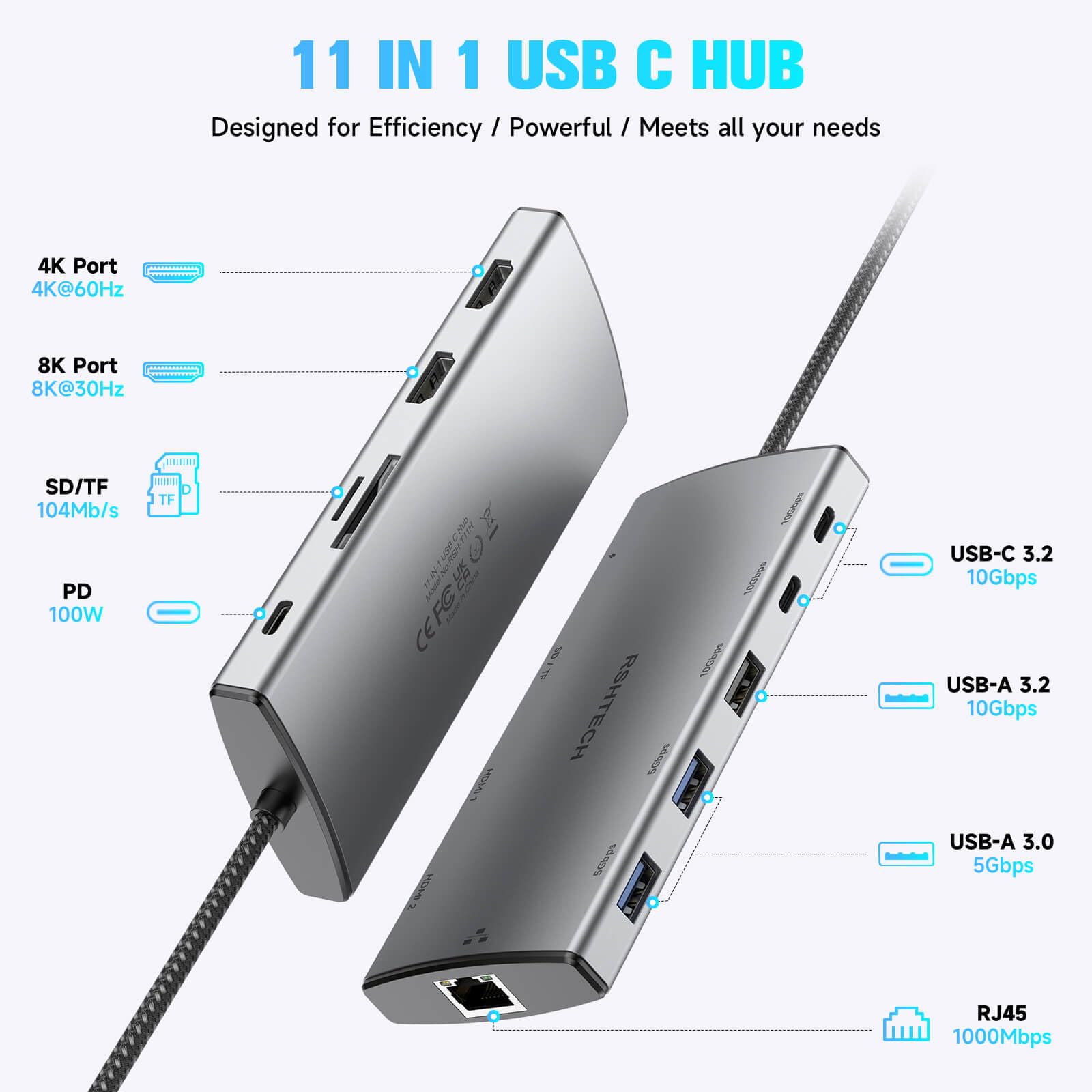 RSHTECH - Estación de acoplamiento USB C, doble monitor, adaptador multipuerto USB C 11 en 1 con 2 HDMI 4K/8K, 3 puertos USB 3.2 de 10 Gbps (2C + 1A), 2 puertos USB 3.0, 100 W PD, Gigabit Ethernet