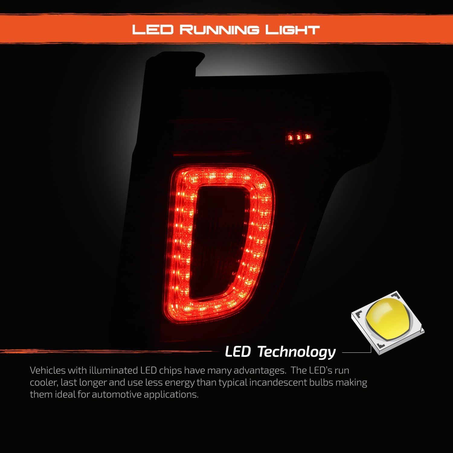 AKKON - Fit 2011 2012 2013 2014 2015 Ford Explorer LED Tail Light Rear Brake Lamp OE Style Assembly Red Clear Lens Passenger Right Side