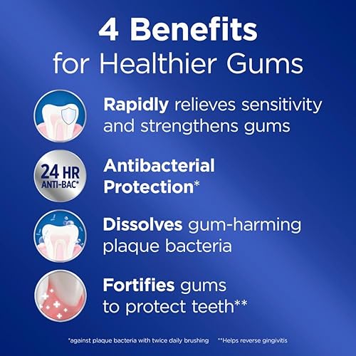 Miniatura 2 de Crest Pro-Health Sensitive and Gum All Day ProtectionPasta de dientes 4.8 oz - Pasta dental anticaries y antibacteriana con fluoruro de leche,