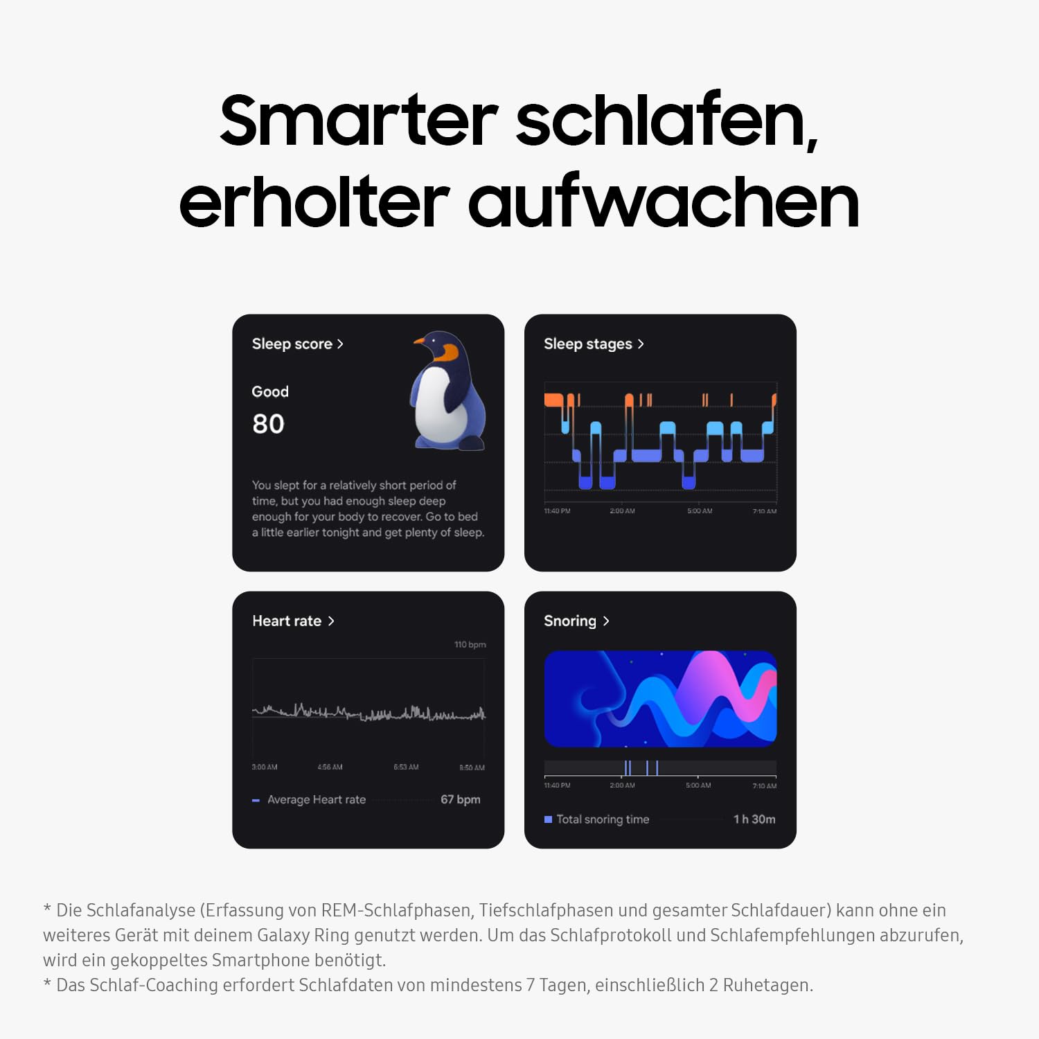 Samsung Galaxy Ring, Smart Ring mit Titan-Gehäuse, Samsung Health mit AI, Schlaftracker, Fitness Tracker, Größe 14 (US), Titanium Black