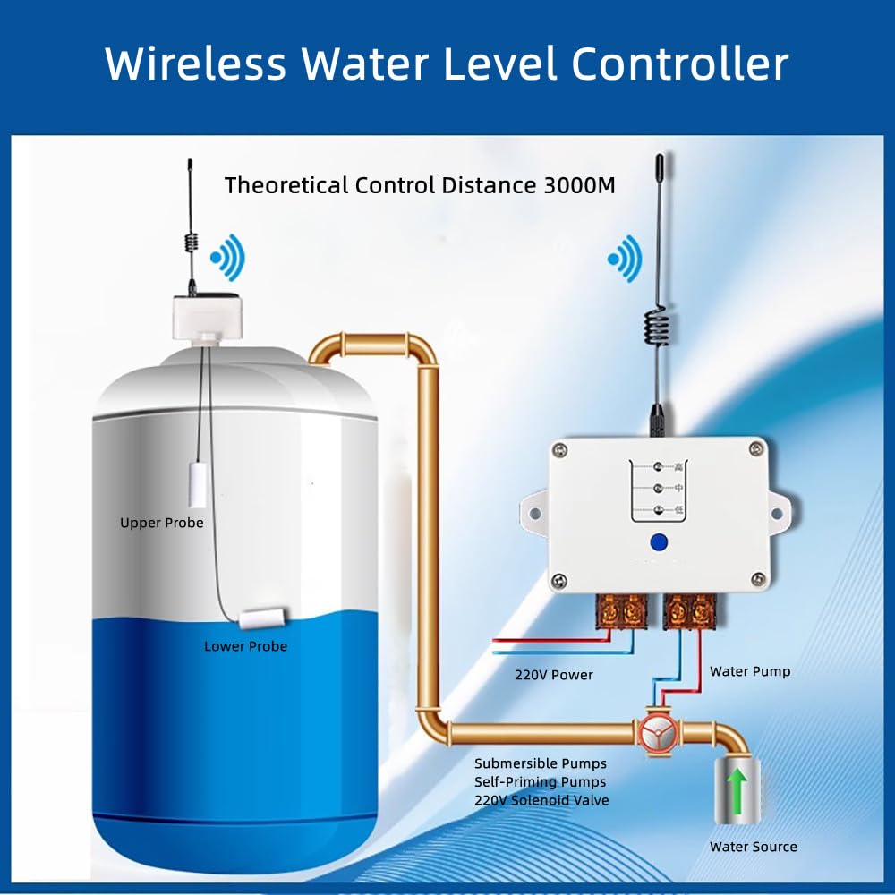 Toplionace Contrôleur de Niveau électronique Automatique Sans Fil, Télécommande Maison Tour D'eau Piscine Boule Flotteur Pompe à Eau Interrupteur Intelligent