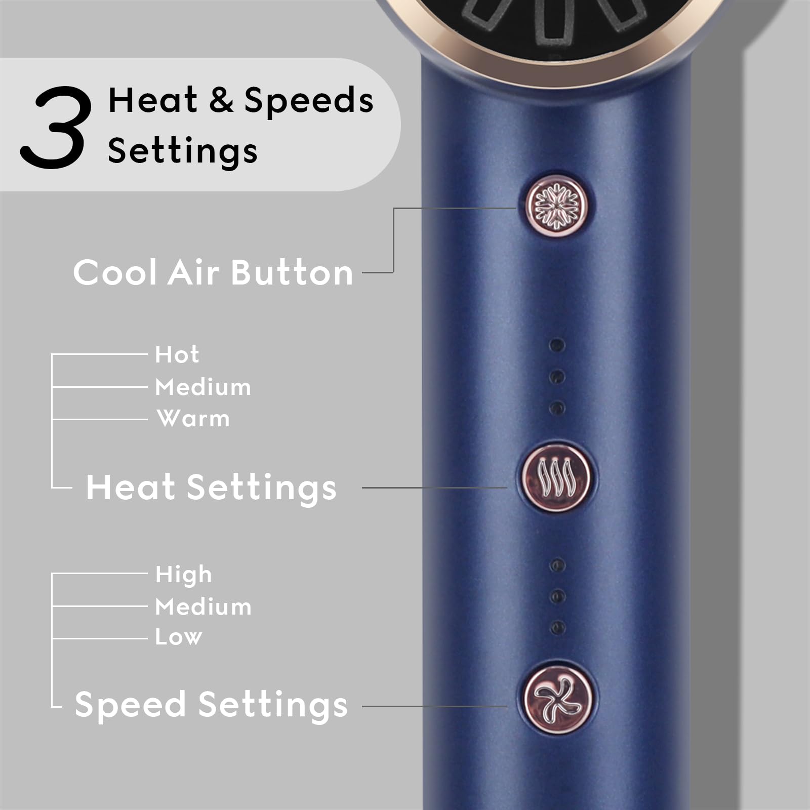 Secador de pelo difusor, secadora profesional de 110,000 rpm, motor sin escobillas de alta velocidad, iones negativos, bajo ruido, 3 ajustes de calor y 3 ajustes de velocidad y frío 4